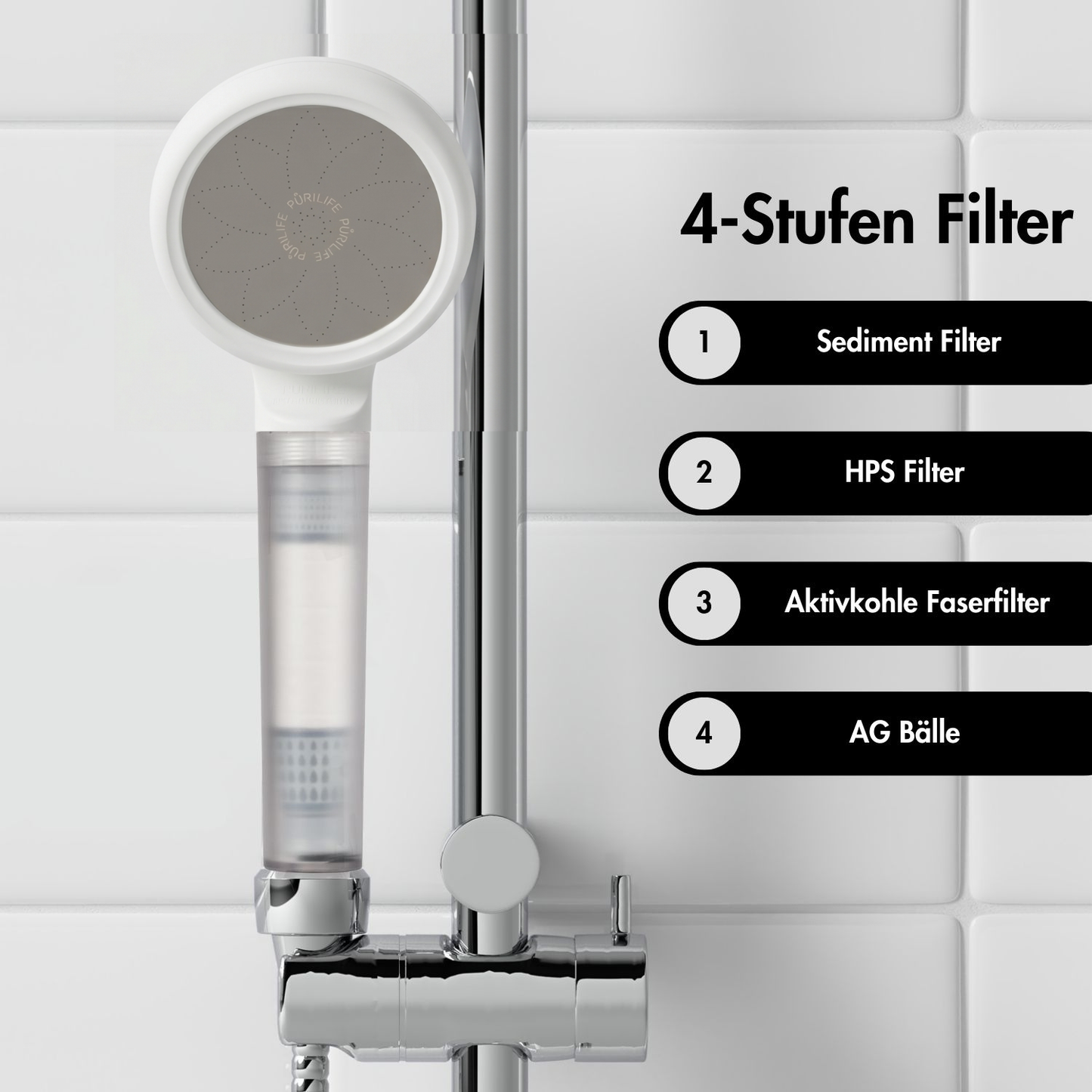 Dupor Duhsckopf Weiss 4 Stufen Filterung Darstellung