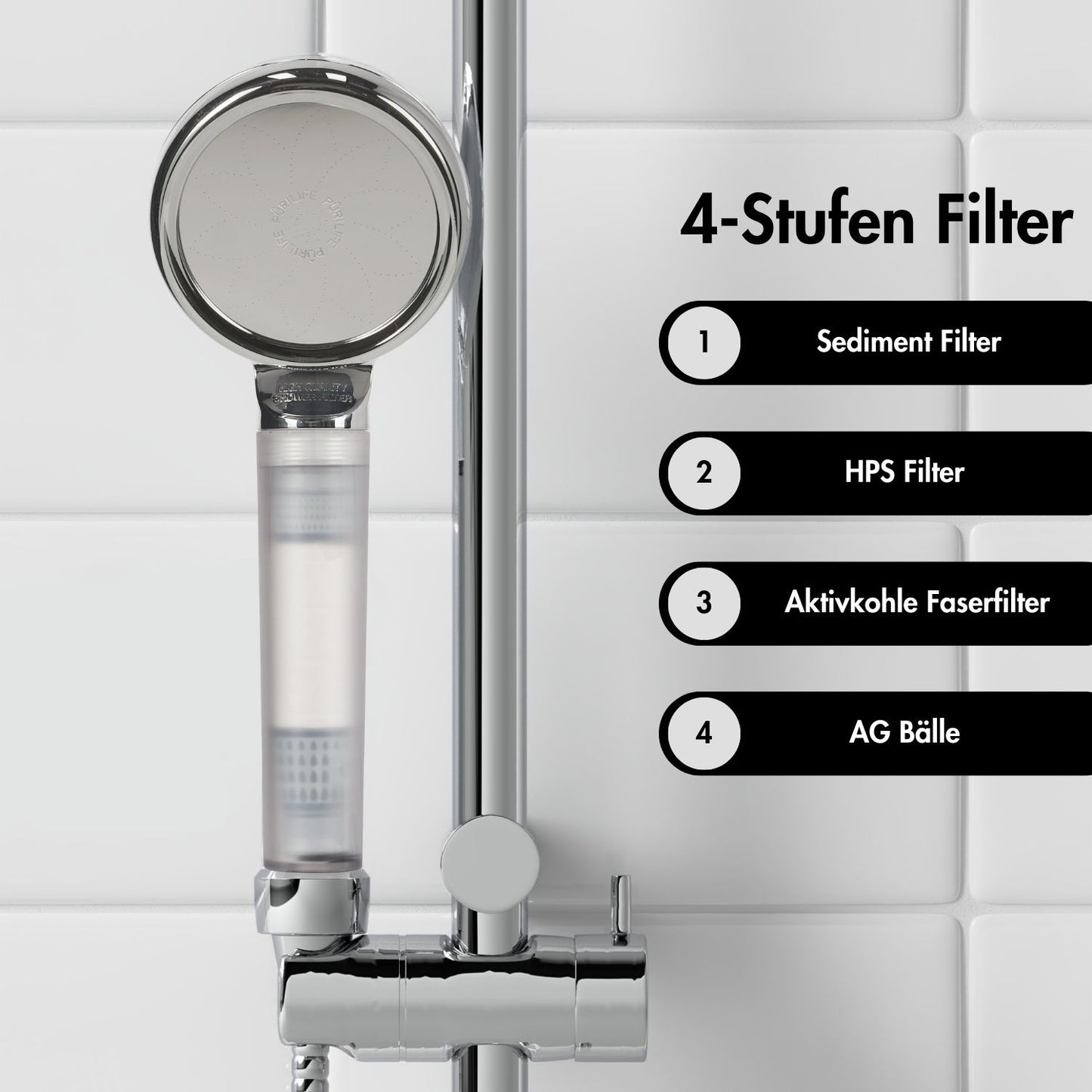 Dupor Duschkopf im Bad und seine Filterstufen
