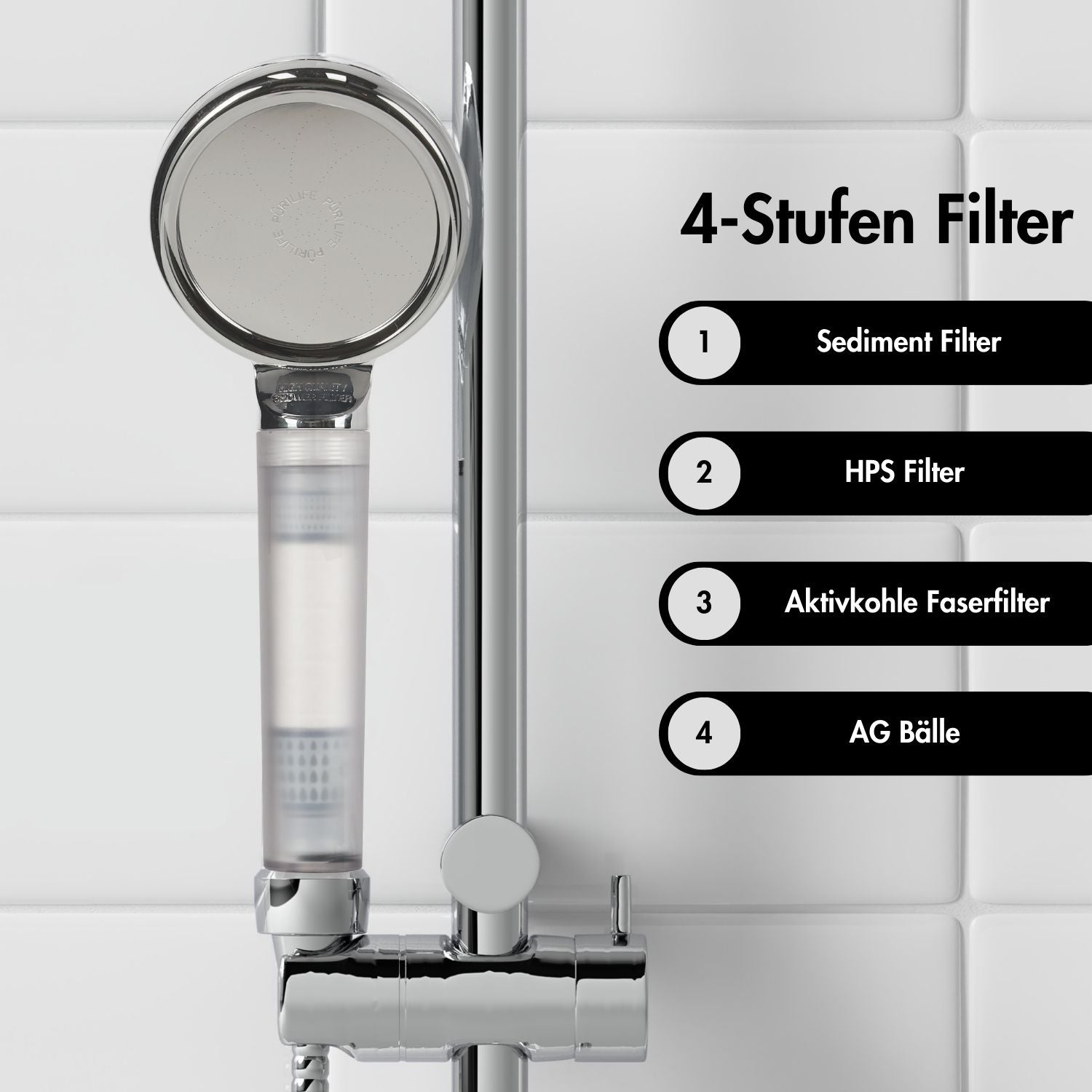Dupor Duschkopf im Bad und seine Filterstufen